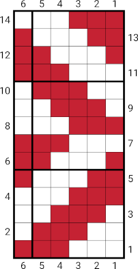 ZigZag